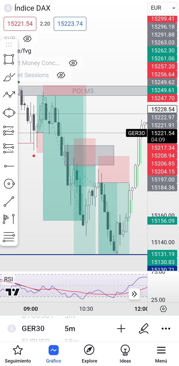 jonalg85's tweet photo. Agridulce. SL en el EURUSD, el DAX perfecto
#trade #trading #forex #eurusd #dax #money #investing #entrepreneur #trader #crypto #investor #business #success #investment #invest #forextrader #profit #stockmarket #wealth #stocks #forexsignals #motivation #forextrading #finance https://t.co/8WX06TbkHV