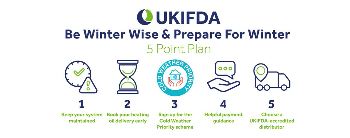 UKIFDA, along with OFTEC, have launched their 'Be Winter Wise &amp; Prepare For Winter' campaign, with 5 useful tips to help heating oil users plan ahead so they can stay safe and warm in the colder months ahead.

To find out more, go to: 
northernenergy.co.uk/news/ukifda-la…