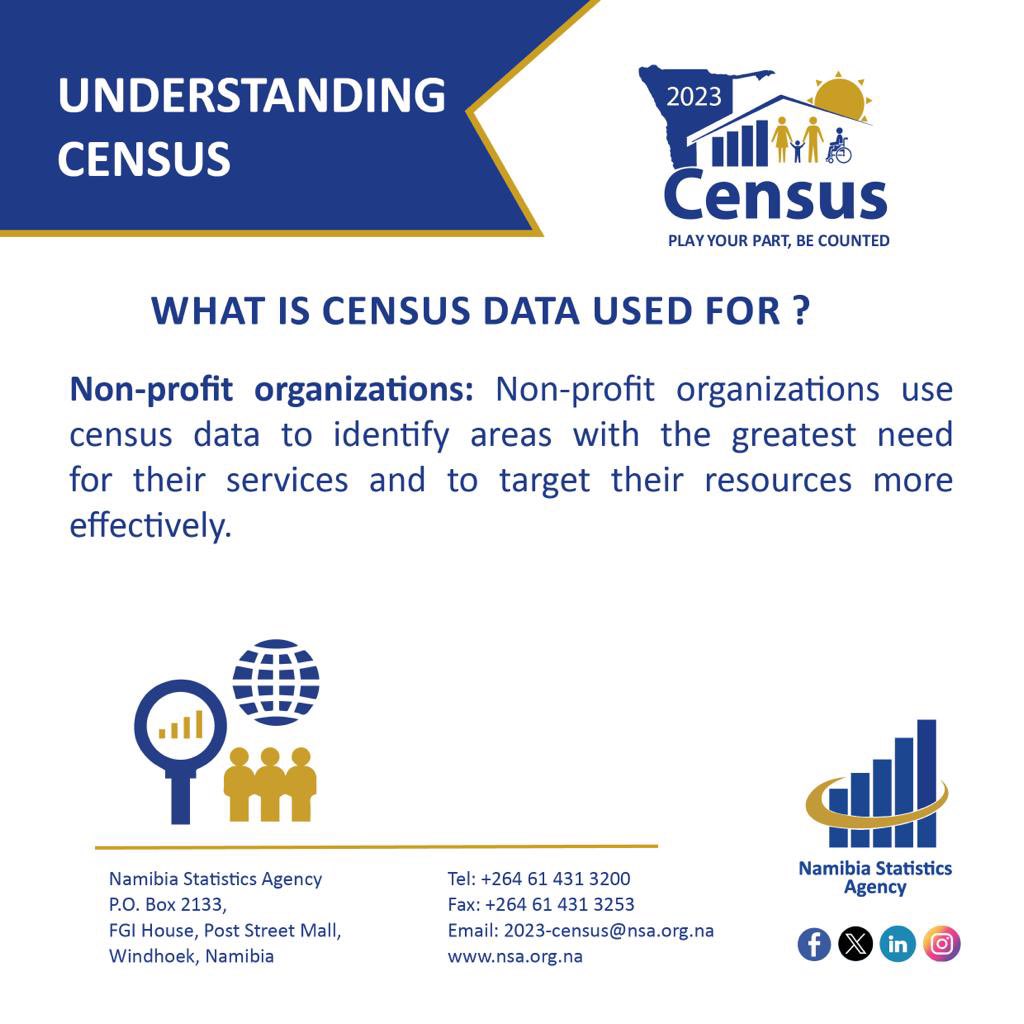 OmahekeRC's tweet image. WHAT IS CENSUS DATA USED FOR?

Census data is used for various purposes, both by individuals and organizations, including:

📌 Government planning and policy-making
📌 Non-profit organisations

#2023phc #playyourpart #becounted #statistics
@namstatsagency