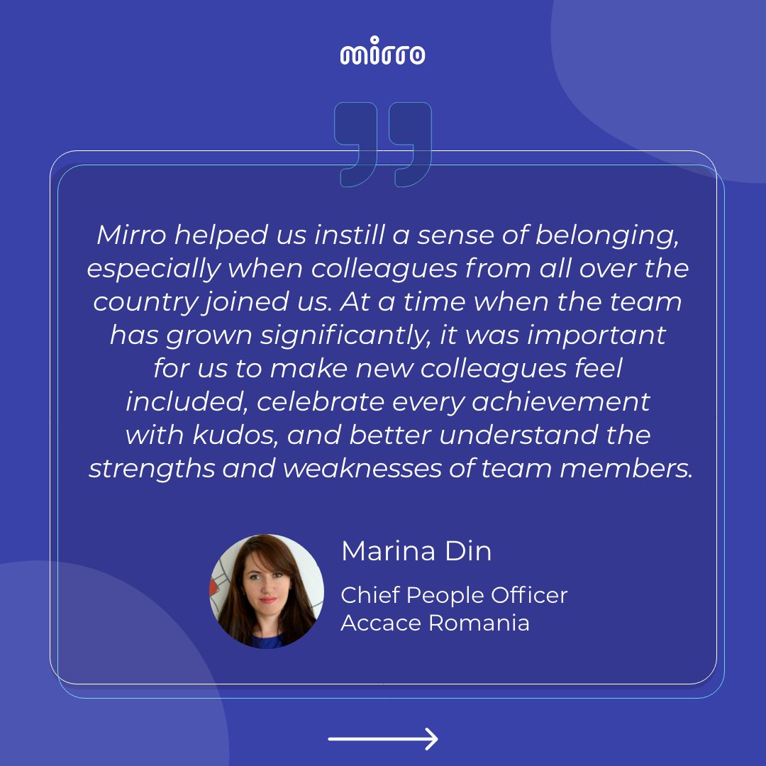 ➡️ How Mirro helped Accace reduce employee turnover by half ⬅️
Read the full story here: eu1.hubs.ly/H05wXsm0  
#HRsolution #HRtech #companyculture