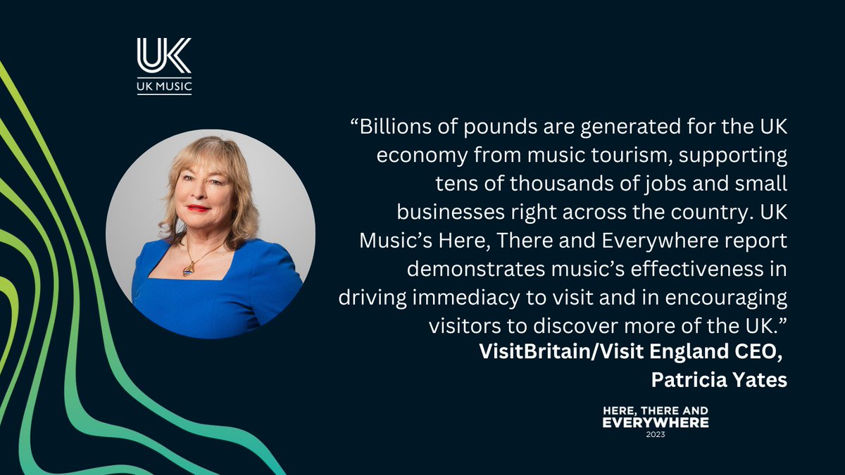 #HereThereAndEverywhere: @VisitBritain CEO @patriciayatesVB recognises the valuable role music plays in driving both domestic and inbound #tourism.  

Read here: bit.ly/3RxMSUl #MusicPowerhouses