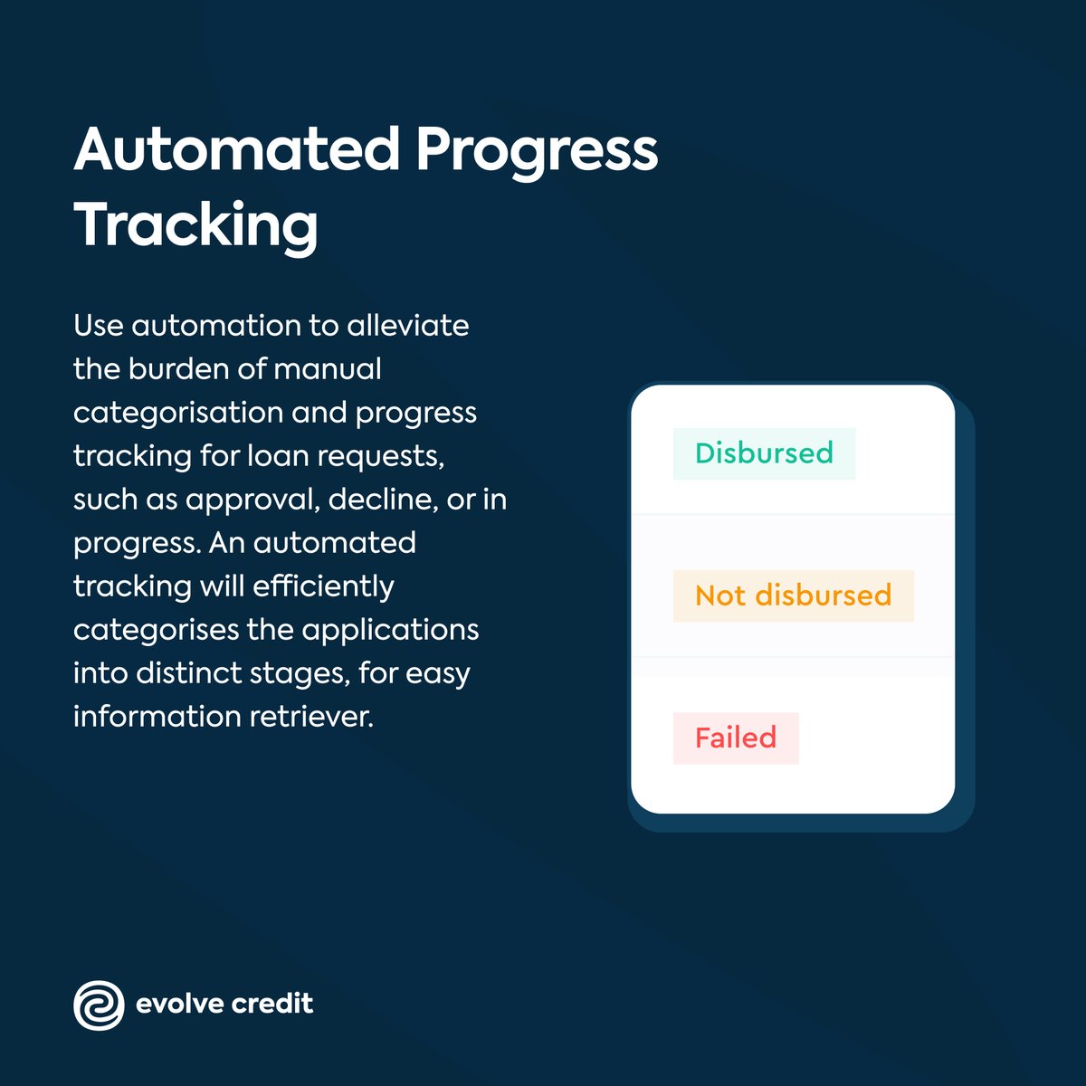 evolvecreditco tweet picture