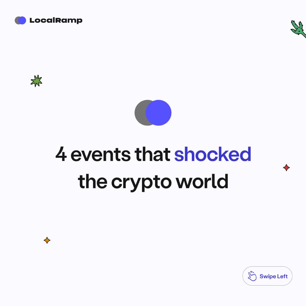 LocalRamp tweet media