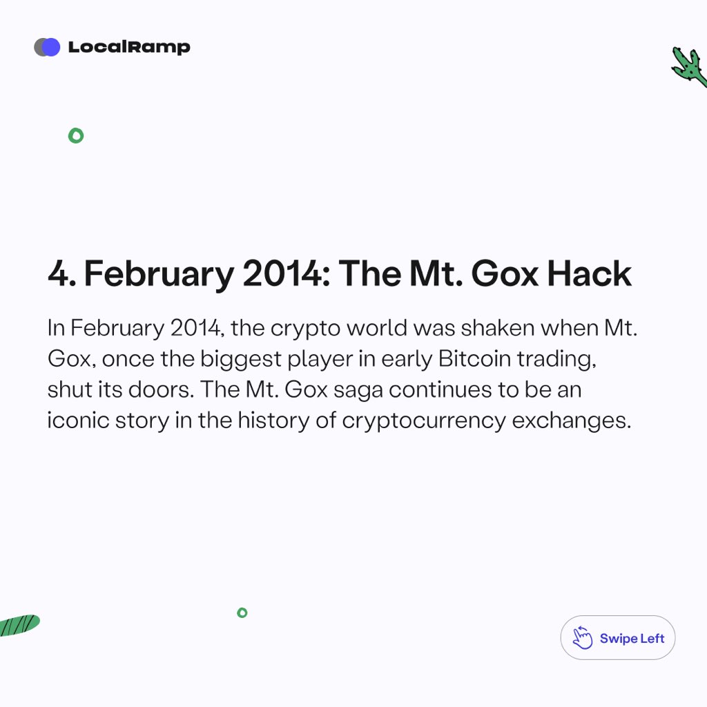 LocalRamp tweet media