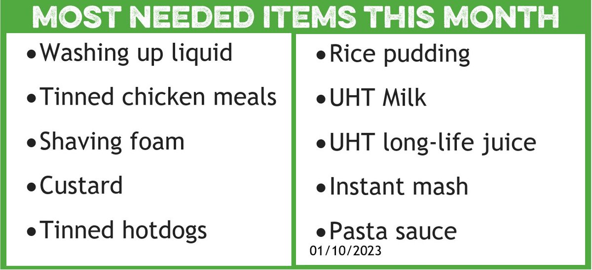 Please see our 'Most Needed' items list for the month of October. #fooddonationdrive #suafoodbank #localcommunitysupport