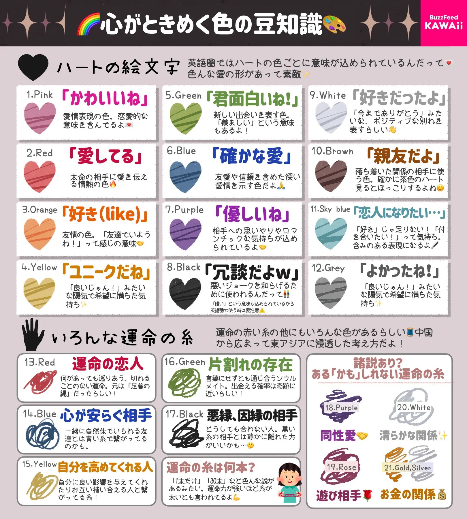 ハート 色 意味一覧