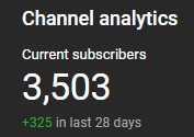 LiamH6892's tweet image. Just hit 3.5k Youtube Subs on my @playnewworld channel 🥳

More expansion related vids on the way 👀

youtube.com/@LiamHYT/videos

#NewWorldMMO #PlayNewWorld #Youtube