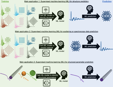 Andy Sode Anker tweet media
