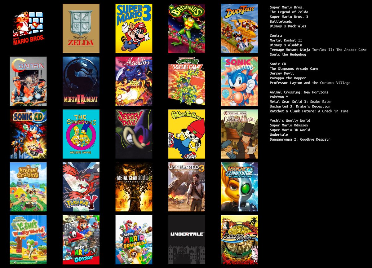Don't have much time/energy for games anymore, but here's 25 I love in no particular order to join in the fun...