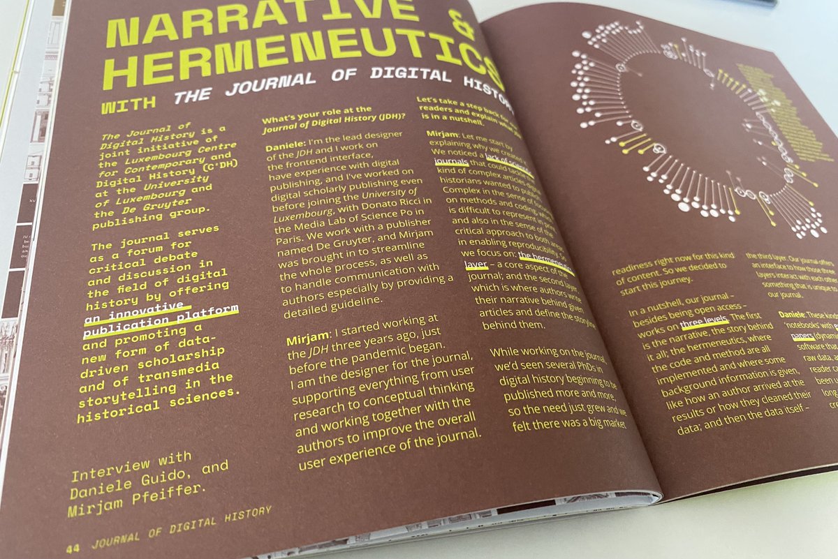 Thank you very much @marketcafemag for including our interview in your latest issue (p.44 😉) ! This reflects not only our efforts but also those of our authors in equipping @Journal_DigHist with @ProjectJupyter in the digital humanities. 🙏📖 #DigitalHumanities #DigitalHistory