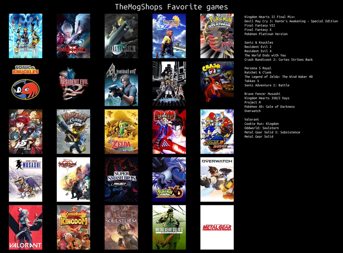 TheMogShop's tweet photo. The games i can play over and over again. https://t.co/cqpUGDFRnk