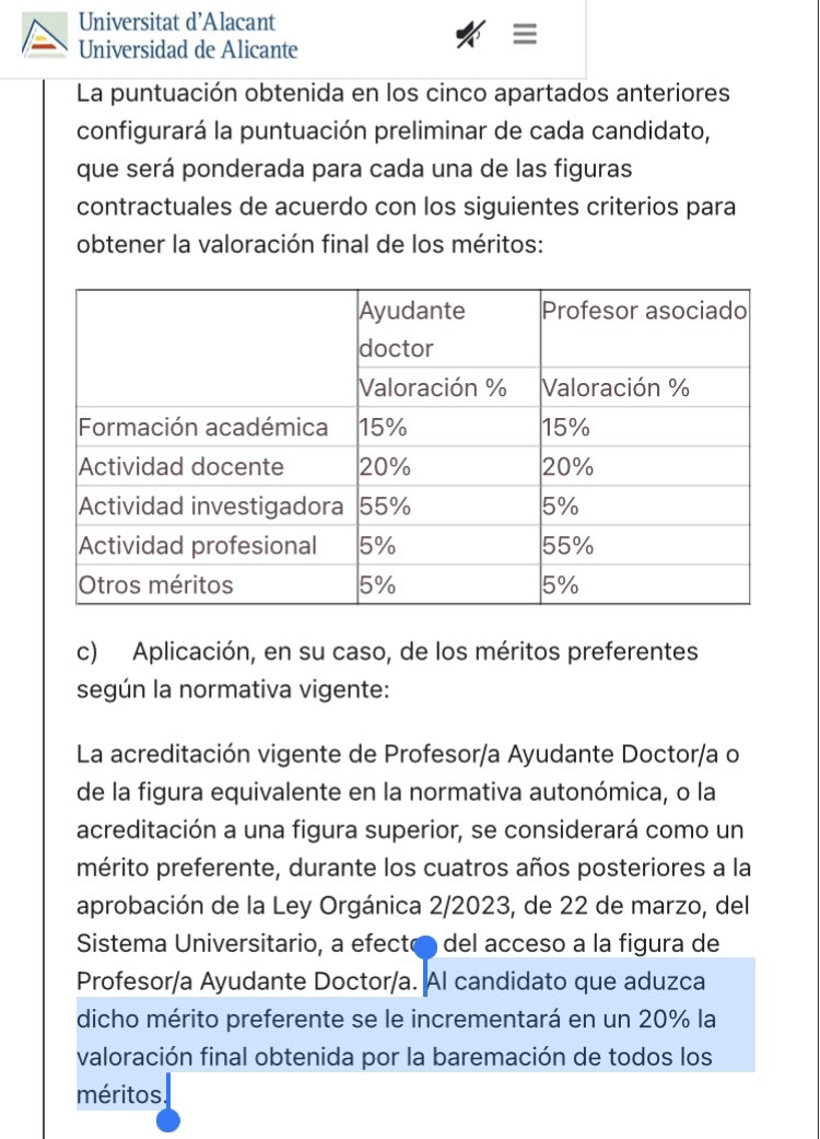 OIntegridadEsp's tweet photo. ‼️20% más‼️
Al candidato que aduzca dicho mérito preferente se le incrementará en un 20% la valoración final obtenida por la baremación de todos los méritos.
3º caso que vulnera los artículos 14 y 23.2 de la CE.
La #LOSU, #MeritoPreferente y el #PAD.
Link. https://t.co/cHnhACPd3x https://t.co/00S6NPRusP
