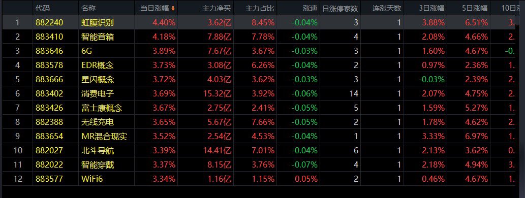 股易生 tweet media