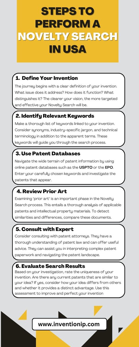 Explore the crucial steps in performing a Novelty Search in USA for your invention.

Visit inventionip.com

#patentsearch #noveltysearch #novelty #noveltysearchusa #utilitypatent #trademark #copyright #legaldrawings #intellectualproperty #patent #usa #uspto