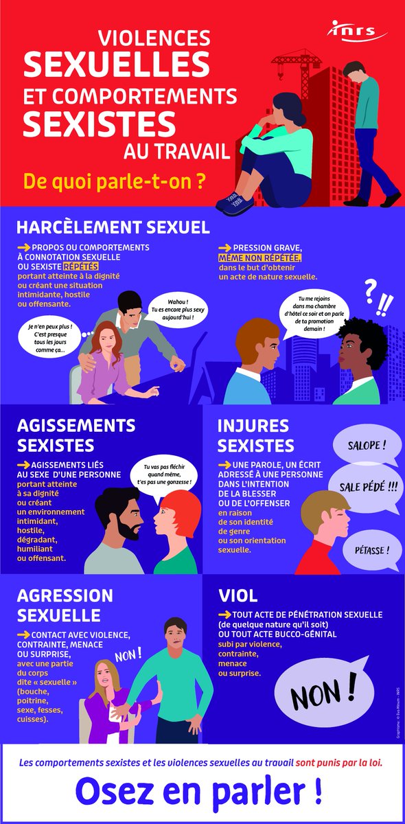 [INFOGRAPHIE] 👀 Violences sexuelles et agissements sexistes au travail : de quoi parle-ton ? 😦 En parler 💬 peut tout changer... Retrouvez tous les outils 🛠 mis à disposition par l’INRS.
👉 bit.ly/3Zwp8BY