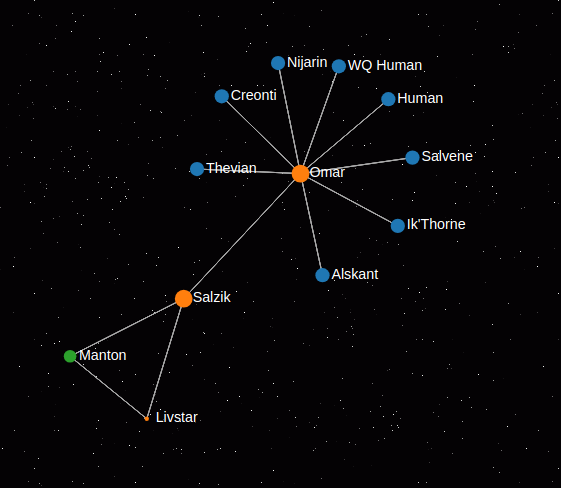 SMRealms's tweet image. Game 151 ("Duality") begins today! This round will close out the year, ending on Jan 11.