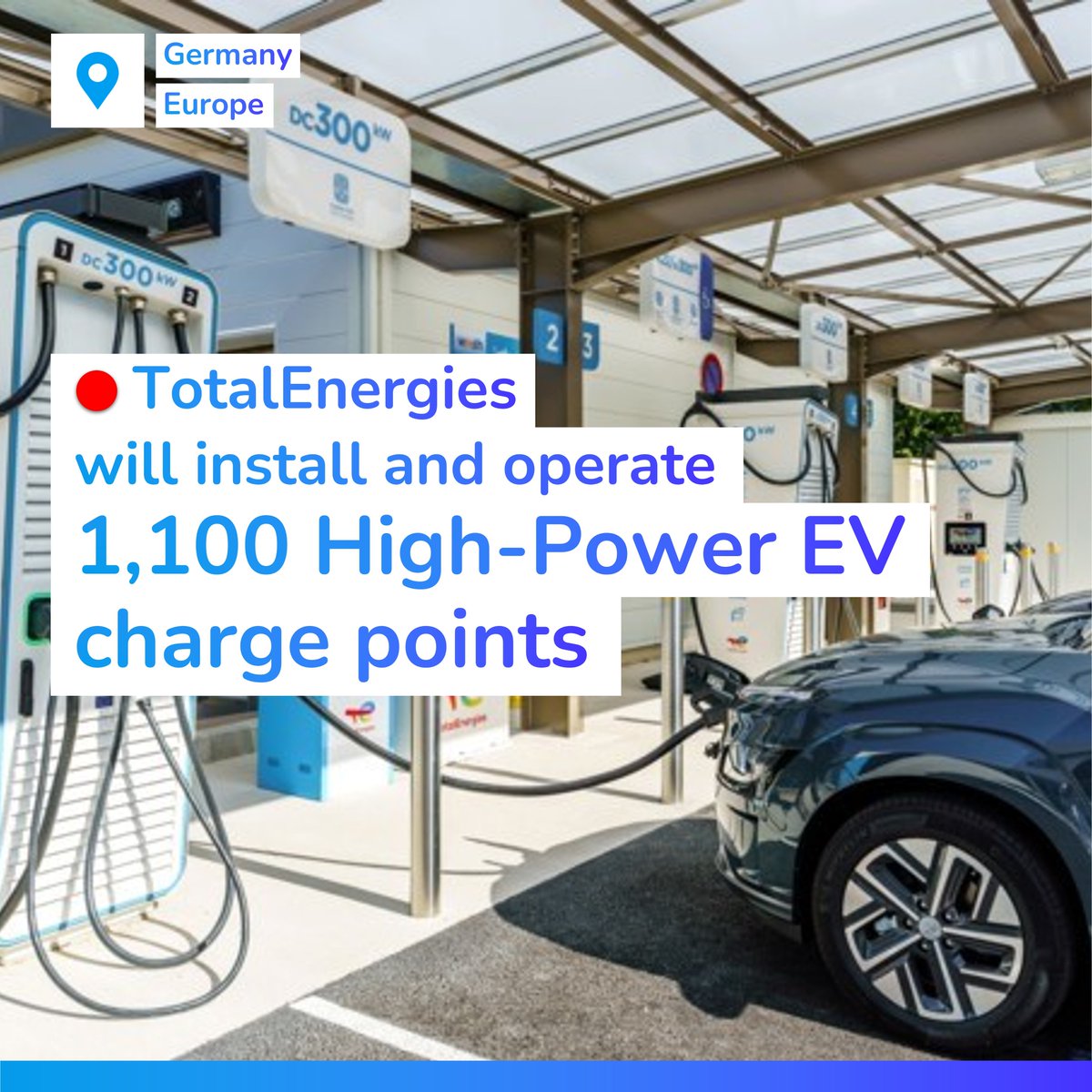 📢 <a href="/TotalEnergies/">TotalEnergies</a> awarded contract in Germany's "Deutschlandnetz" tender. 1,100 high-power charge points to be installed in rural and urban areas at 134 “EV hubs,” powered by renewable energy. 🌱🔌

📄 Read more: totalenergies.com/media/news/pre…

#EV #HPC