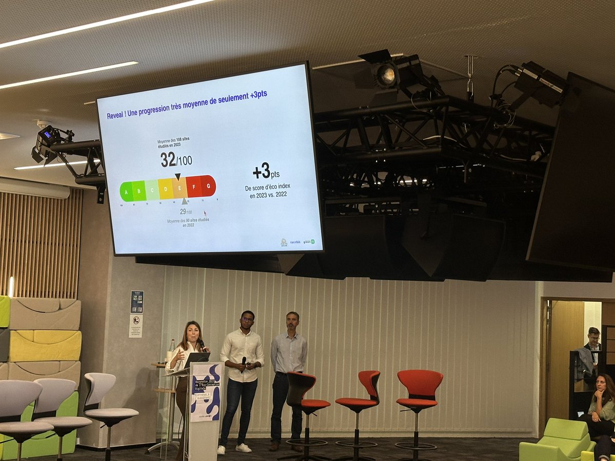 Baromètre de l’éco-conception #digitale des sites du #Cac40 #ecommerce et #Licornes  via <a href="/RazorfishFrance/">Razorfish France</a> &amp; <a href="/greenit/">GreenIT.fr</a> 

🏆 <a href="/Groupe_NW/">NW</a> <a href="/trainline_fr/">Trainline France</a> <a href="/urw_group/">Unibail-Rodamco-Westfield</a>