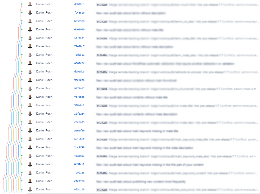 seokey_wp's tweet photo. 📣 Patience patience, SEOKEY 1.7 arrive dans les jours à venir. 

Cette  version va booster vos audits SEO. Et nous n'avons pas chômé ! 💪

https://t.co/K01gwKmZ9f https://t.co/pR3CekipVl
