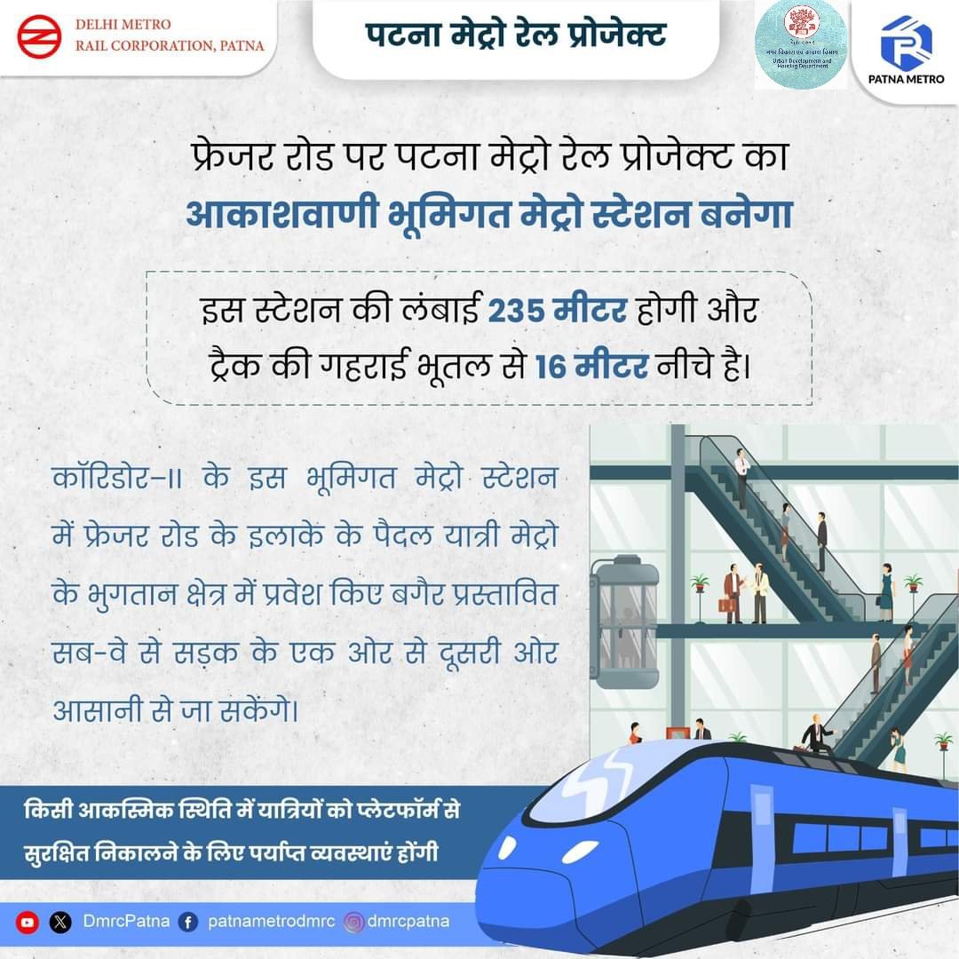 UDHDBIHAR's tweet photo. फ्रेजर रोड पर स्थित होगा आकाशवाणी भूमिगत मेट्रो स्टेशन; पैदल यात्रियों को मिलेगी सब-वे की सुविधा..!
#BiharUrbanDevelopmentAndHousingDept
#UDHDBIHAR #Metro
#PatnaMetroRailProject
#PatnaMetroProject
#PatnaMetro

@OfficialDMRC @DmrcPatna https://t.co/6lv1vfg8zy