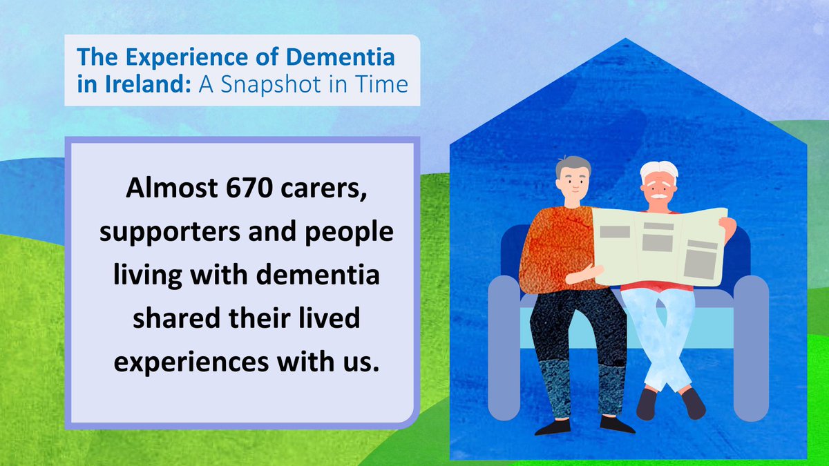 alzheimersocirl's tweet photo. Today, we launch our report, The Experience of Dementia in Ireland: A Snapshot in Time. This report captures the experience of living with dementia in Ireland in 2023, highlighting the multi-faceted and complex challenges facing those affected by the condition. 

➡️Read the report in full, or our plain language summary on our website: https://t.co/7cVNBaDwIv

#DementiaIre2023 #DementiaResearch