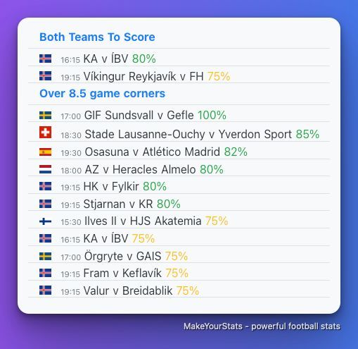 MakeYourStats tweet picture