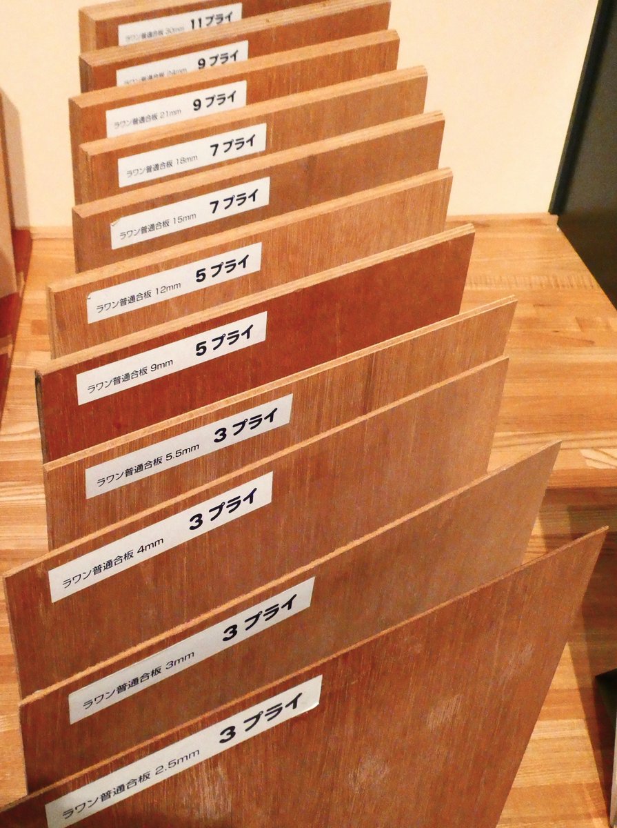 itto_sfm's tweet photo. ITTO releases latest report on world timber situation, showing surge in furniture exports. #ITTO #timbertrade
Read more: https://t.co/hSmRBr1GIr https://t.co/pJZL2Xt0sC