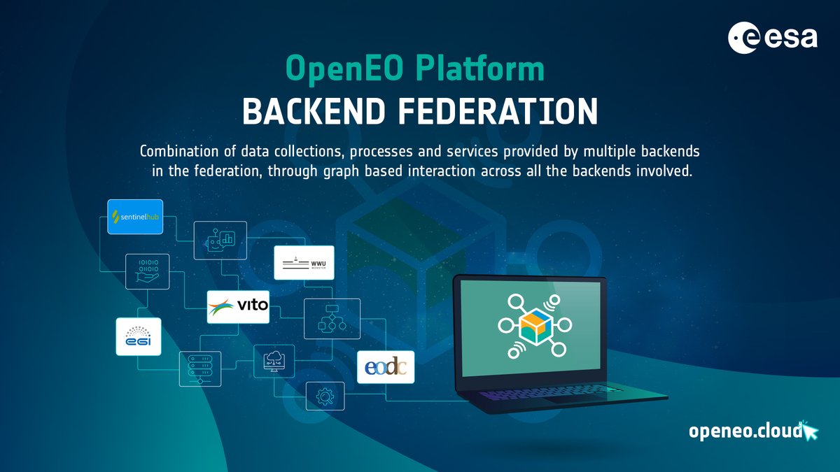 EO OPEN SCIENCE tweet media