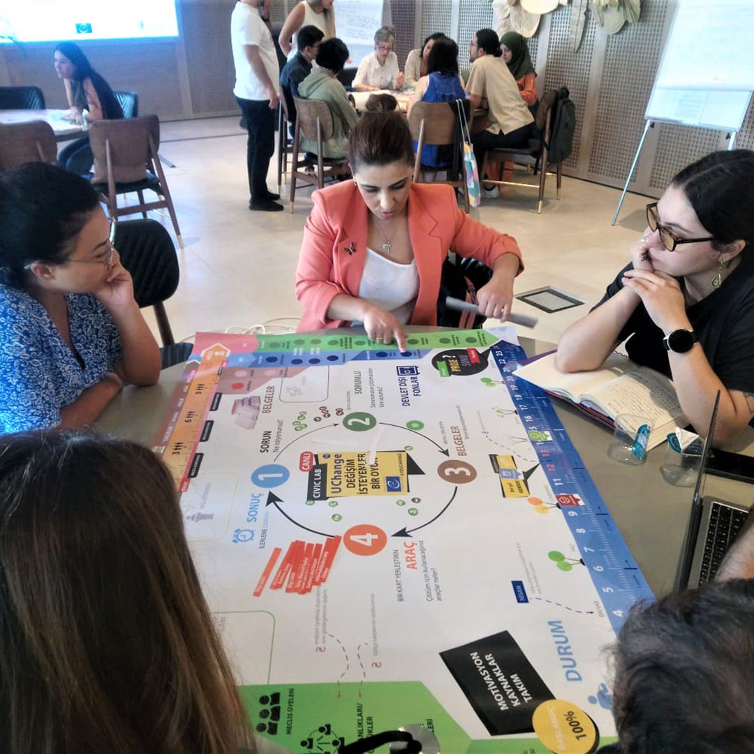 CoEDemocracy's tweet photo. 🇹🇷 5-day intensive training on participatory tools for local authorities and civil society in Istanbul successfully concluded. A new generation of practitioners ready to put engagement of citizens in #decisionmaking in practice! Next stop: Ankara. ↪️https://t.co/AmgyoXeRFB https://t.co/GuHwfbcPdy