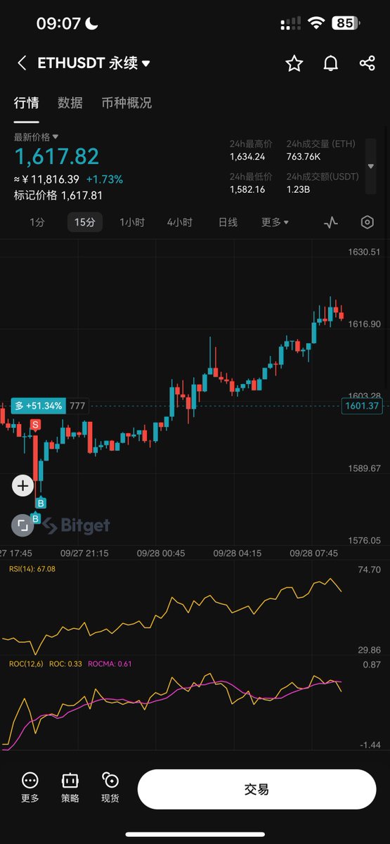 tradermige's tweet photo. #eth 麻了麻了,昨晚最低点带着全群加仓。空头都是大蠢猪!
#btc #eth #arb #ldo #op #ssv #doge #trb #ft #tip
🔗加入社群🌲:https://t.co/ZyhnAJ7iw7
🥇交易所🚀:https://t.co/lYT3S6J0sJ https://t.co/LSW7KZG0wL