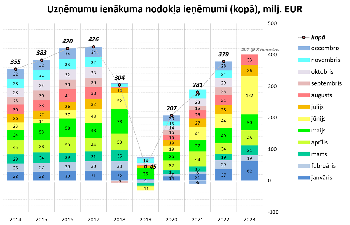 Jānis Hermanis tweet media