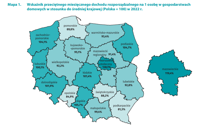 Skalinskalin's tweet photo. W których regionach żyje się najlepiej?
#gospodarka #dochody #GUS https://t.co/MNSYOAidMG