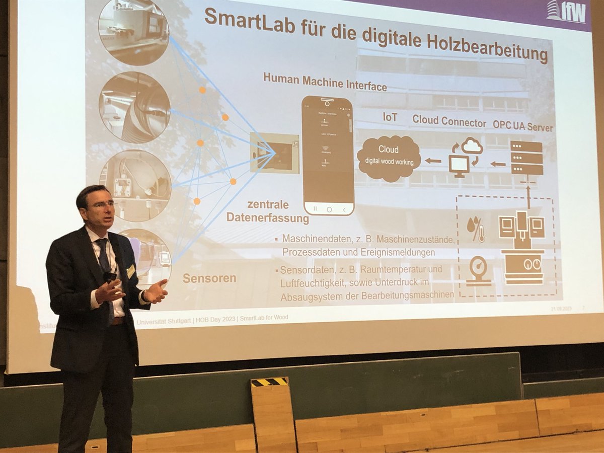 proHolzBW tweet media