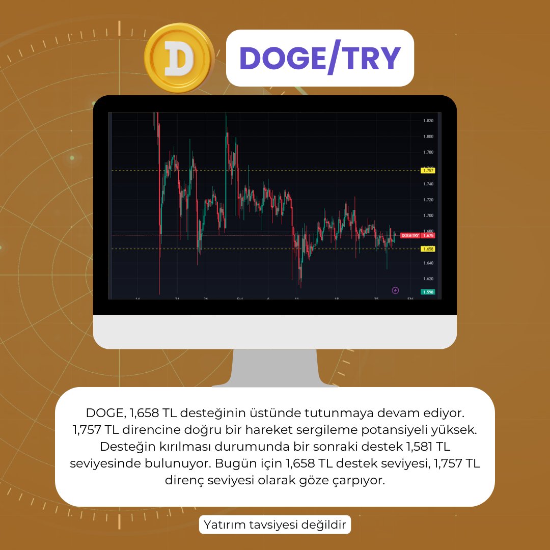 KriptradeTR's tweet photo. 🚨Sizlere Kripto Radarı'nın en güçlü sinyallerini sunuyoruz!
🔎Kripto Radarı'nın analizleri ile yatırımlarınızı daha bilinçli hale getirin. Takip edin, fırsatları kaçırmayın! #KriptoRadarı #KriptoAnalizleri #TeknikAnaliz #TemelAnaliz #Kriptrade https://t.co/wMC5oOnIwy