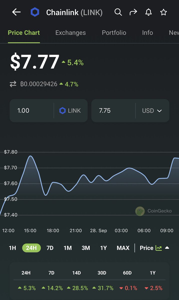 Quinten | 048.eth tweet media