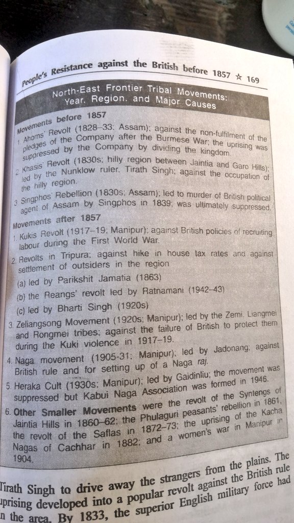 Sagapam_Keshav's tweet photo. Note, Post 1857 point no 1 and 3.
Tingtong and his men massacred Nagas in isolated villages numbering several hundreds on the pretext that they were British subjects, and their descendants like @th_robert glorify this heinous sin as Anglo Kuki war
@DrSanjaysinghK @whispurrs_2023 https://t.co/feKFzhZds8
