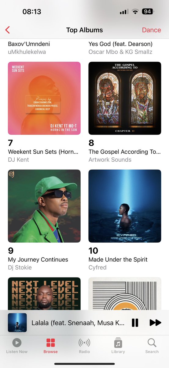 MADE UNDER THE SPIRIT STILL IN THE Top 10 📀❤️