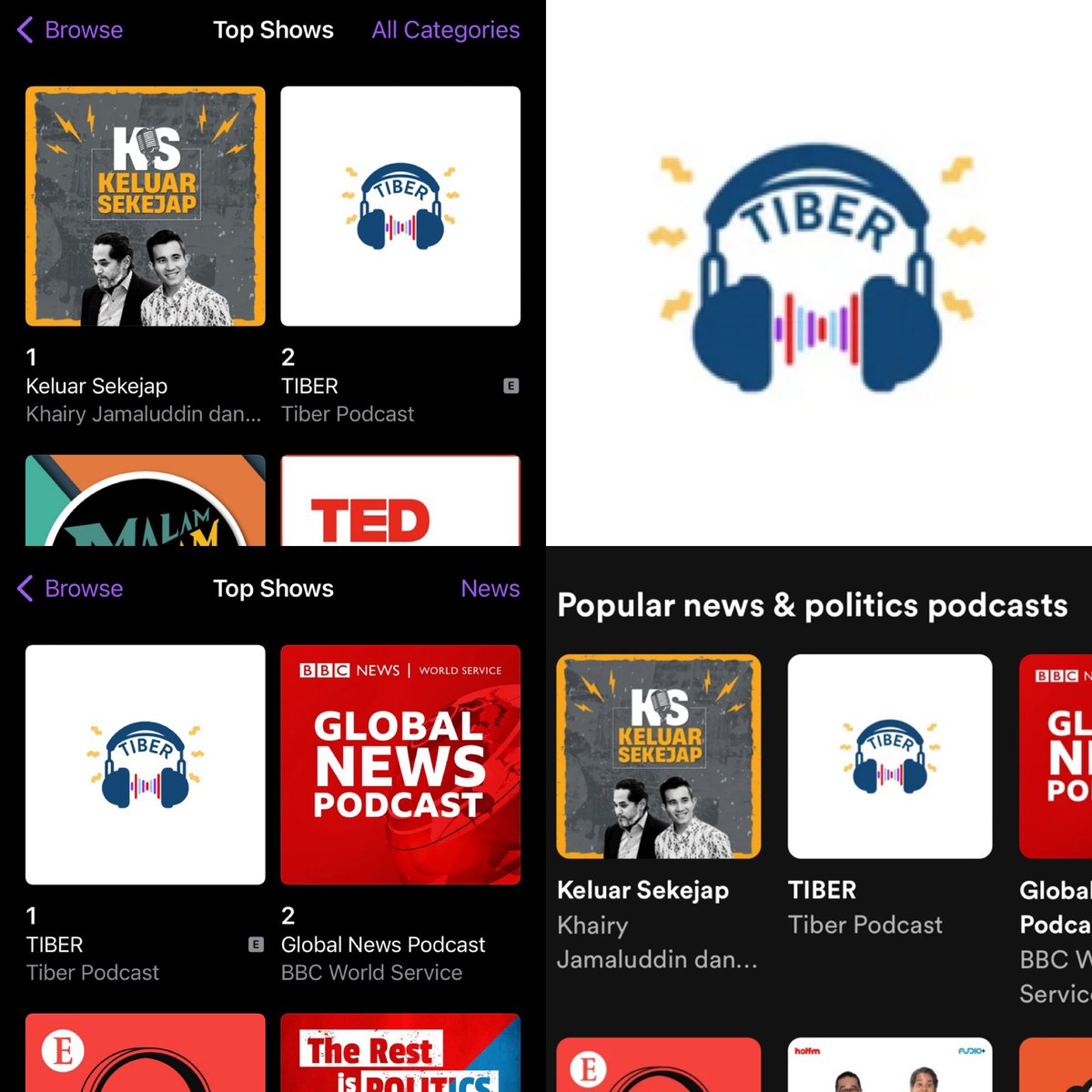 Humbled to announce that @TiberPodcast is the No 1 news podcast in Malaysia, on Apple podcast and on Spotify. We’re no 2 in overall podcast behind Keluar Sekejap. Thank you to you for this support. Let us know what you want us to talk about next.