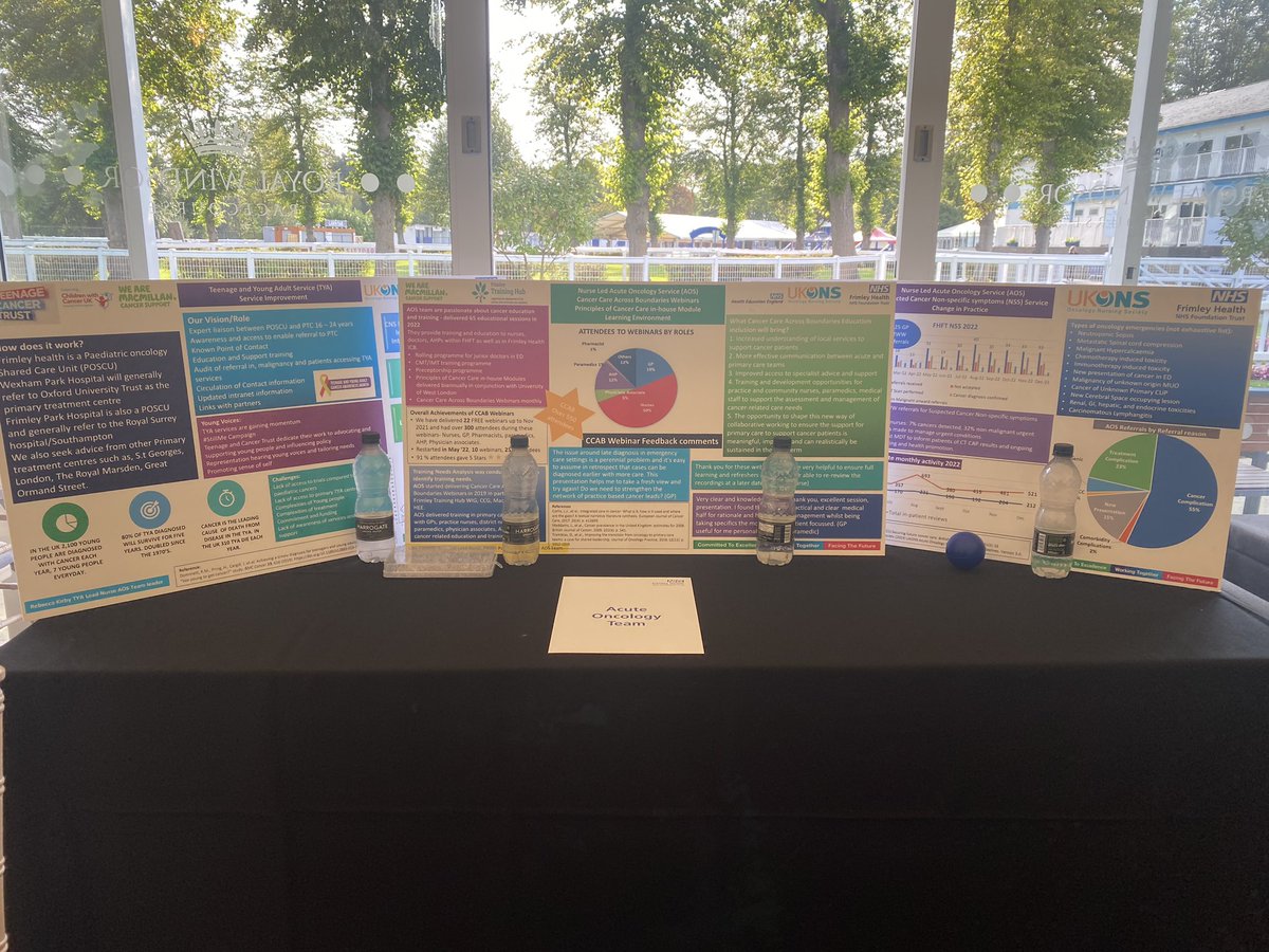 Thank you @ <a href="/FrimleyHealth/">Frimley Health NHS Foundation Trust 💙</a> for providing <a href="/SindyGi32247544/">Sindy Gill 🌈</a> and myself exciting opportunities to share our vision of AOS/TYA &amp; targeted lung health programme 💙 at the AMM
#workingtogether#commitedtoexcellence#facing the future 🫶<a href="/NeilDardis/">Neil Dardis</a> @lornawilko <a href="/ParamPangali/">Param Pangali 🌈 💙💚</a> <a href="/LaraRoskelly/">Lara Roskelly</a>