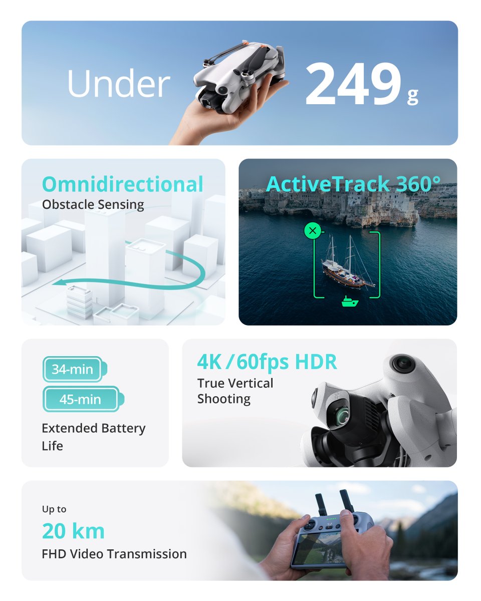 DJIGlobal's tweet photo. Which #DJIMini4Pro feature has you most excited? 🤔 https://t.co/Trc7sAlUY5