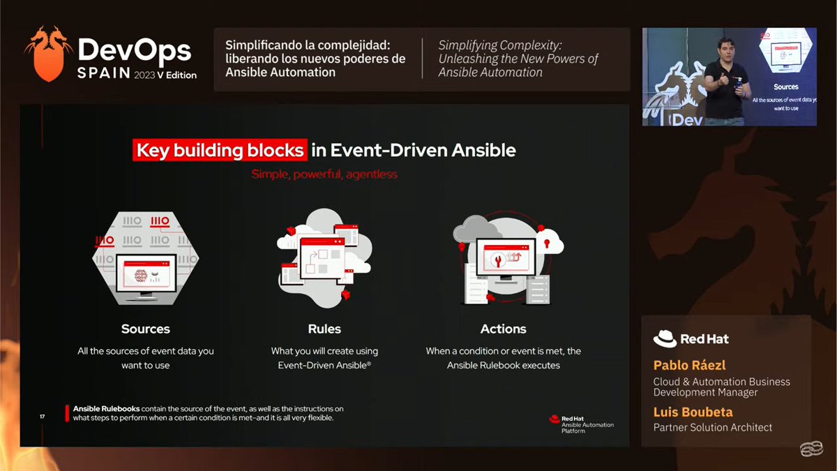 DevOps_Spain's tweet image. Proactividad y anticipación a los posibles fallos con @ansible by @RedHat.
Vemos las ventajas de un utilizar el rulebook y el plugin Lightspeed.
¡Conéctate y descubre más sobre esta solución!
👉devops-spain.com
#DevOpsSpain #DevOps