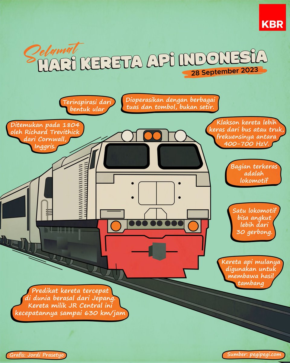 beritaKBR's tweet photo. Selamat hari kereta api!ππ
Siapa yang punya kenangan dengan kereta?
Yuk, mengenal keunikan dan sejarah kereta api di grafis yang kami sajikan β€οΈ
@keretaapikita
@sahabat_kereta
@perkeretaapian
#keretaapi #Harikeretaapi #HUTKAI78 #sejarah #asalusul #grafisKBR https://t.co/GROLKQNRJr