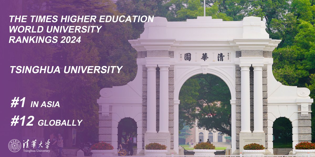 Tsinghua ranks 12th globally & 1st in Asia in the @timeshighered World #UniversityRankings 2024. Thanks to all the #TsinghuaRen for always striving for excellence! #WUR2024 For more: bit.ly/3ZBA0OI