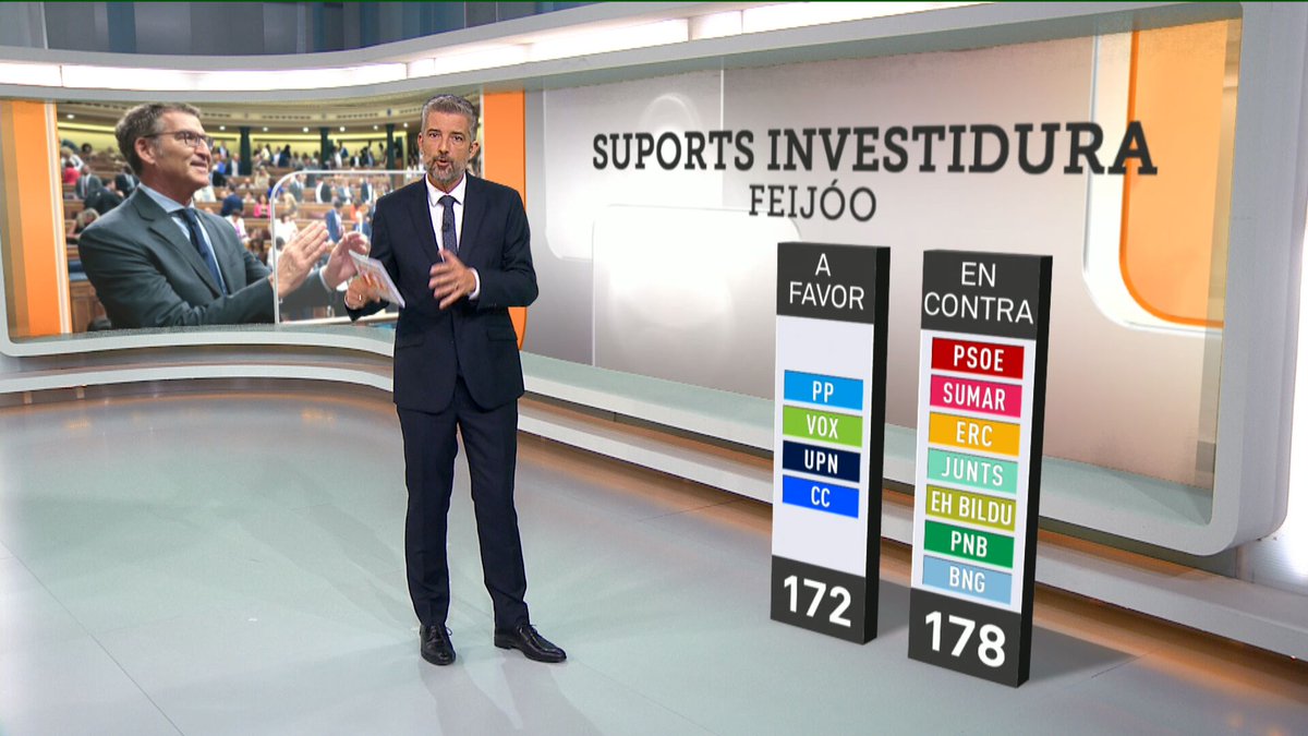 3CatCorporatiu's tweet photo. AUDIÈNCIES | #TV3 lidera amb els telenotícies i el #Cuinestv3 i el #SX3 ho fa en el target nens!
🔝Els cinc programes més vistos van ser de TV3 i líders de la franja
#AudiènciesTV3 #lídersTV3
➡️https://t.co/hkOFE0VNzD https://t.co/b2fg66S6GK