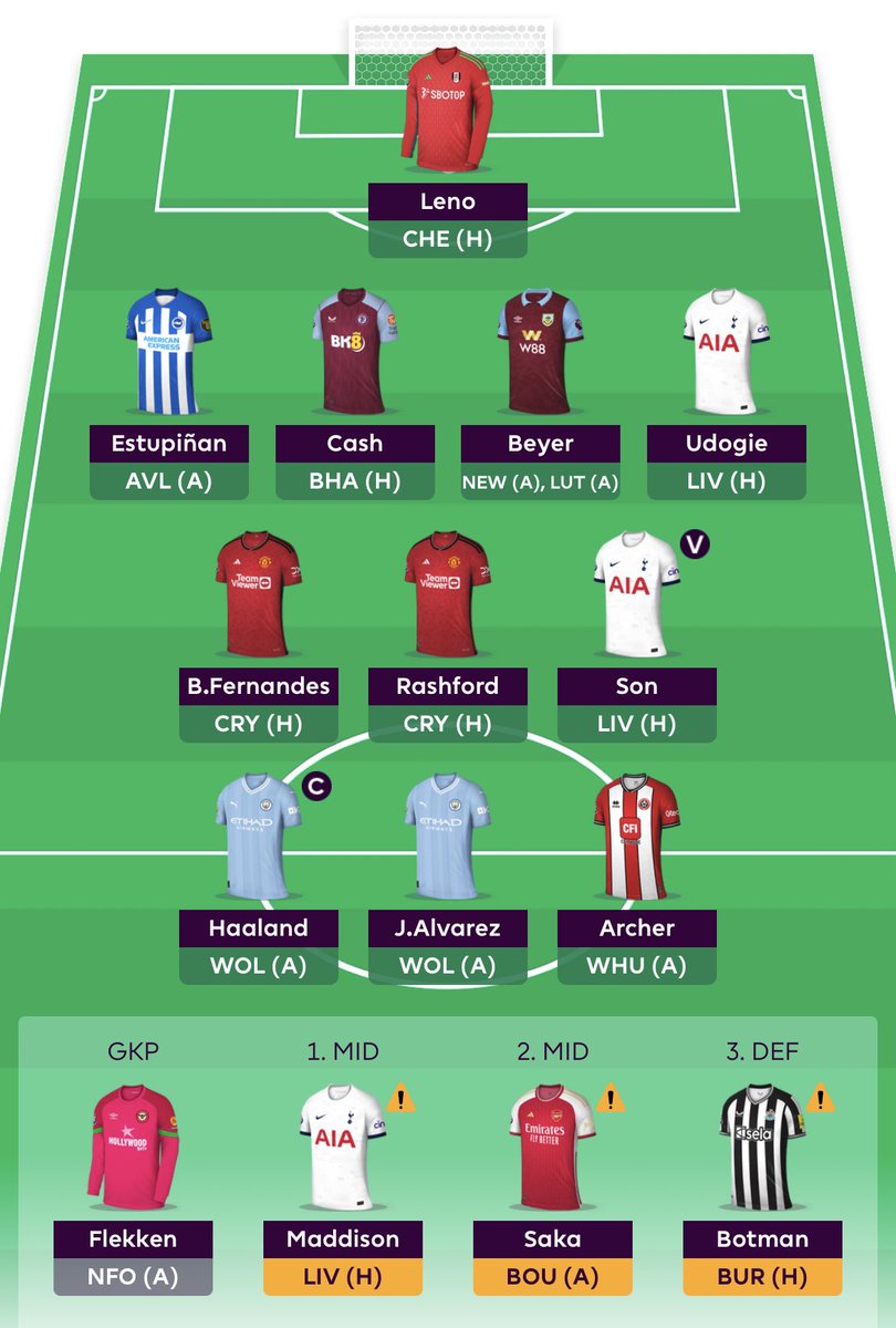 VoidFpl's tweet image. All three potentially injured, I could still keep my free transfer and roll onto next week and fix any confirmed issues then!

Or I leave Botman out put in Beyer (hope that Botman plays last minute) replace Saka now and there’s a small chance Maddison is ok. 

#fpl #FPL