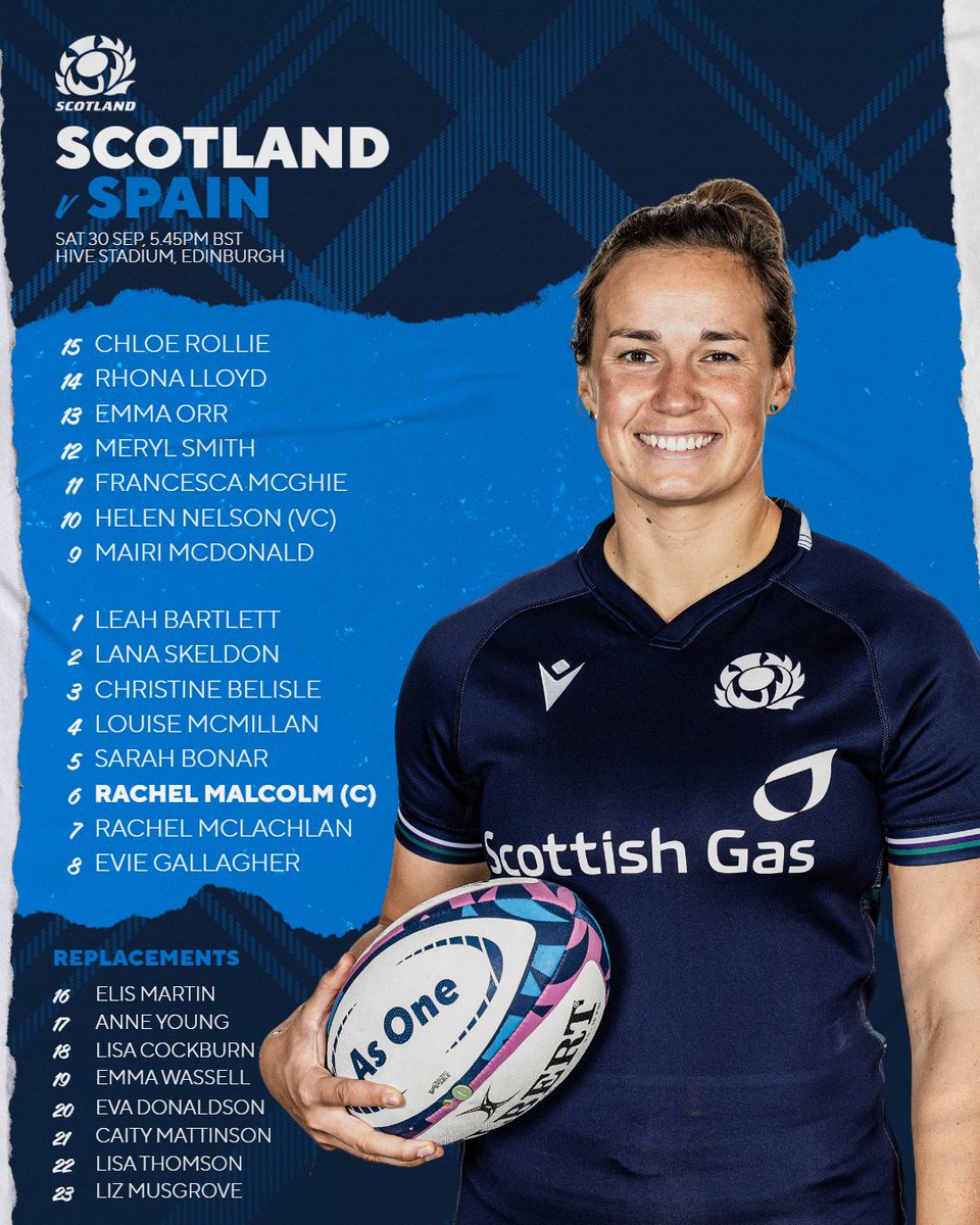 Scottish Rugby tweet media