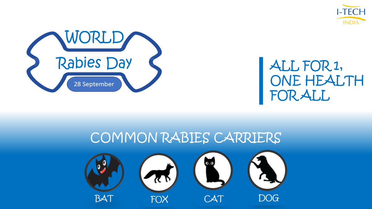 #WorldRabiesDay the theme in 2023 is "All for 1, One Health for All." 
Rabies is a virus that can be transmitted to humans through animal bites or scratches. Unfortunately, there is no cure for the disease once symptoms have appeared. 
#RabiesPrevention #VaccinateToEliminate