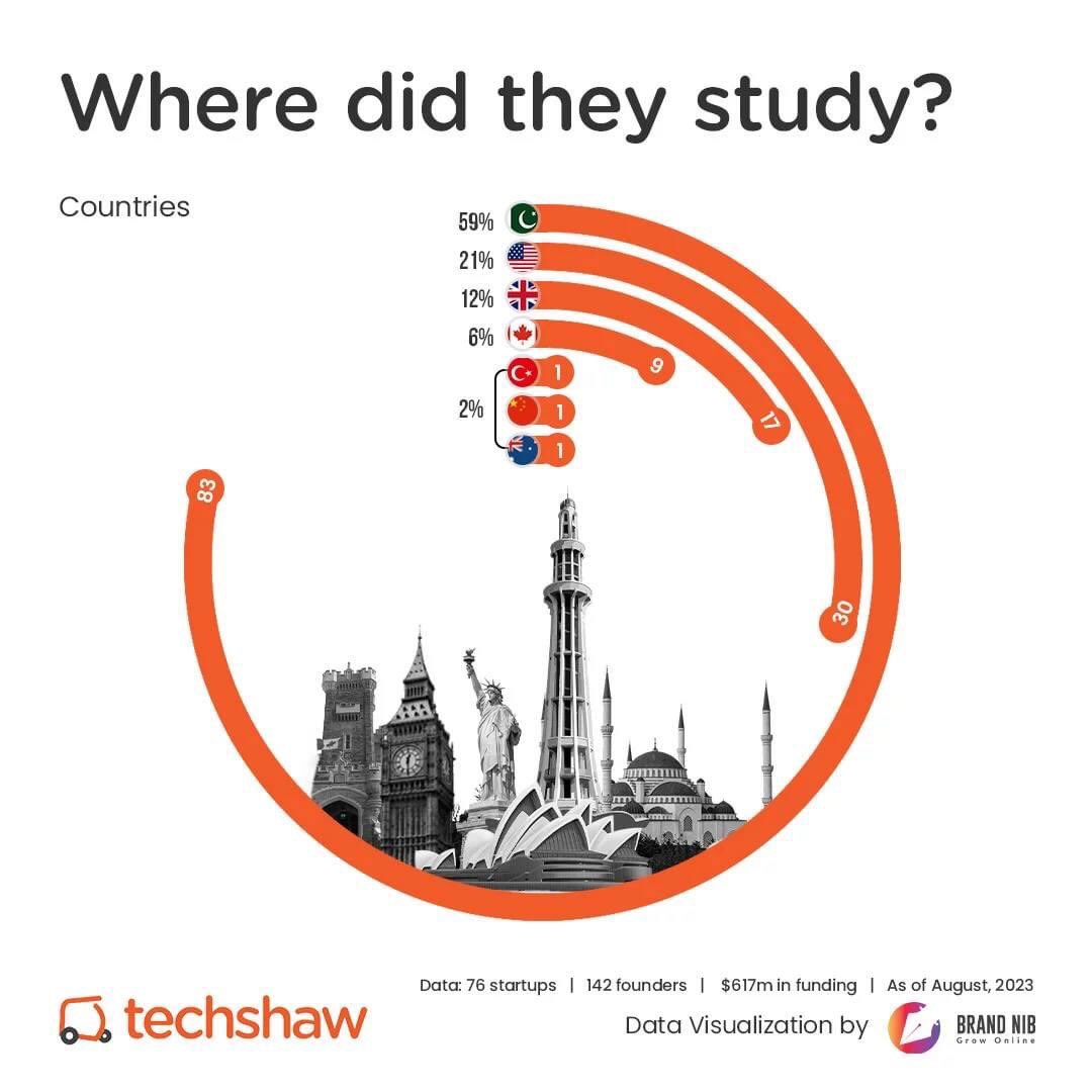 Shehryar Hydri tweet media