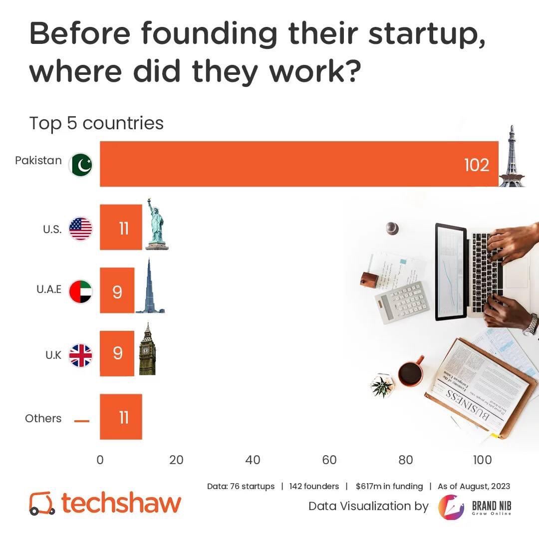 Shehryar Hydri tweet media