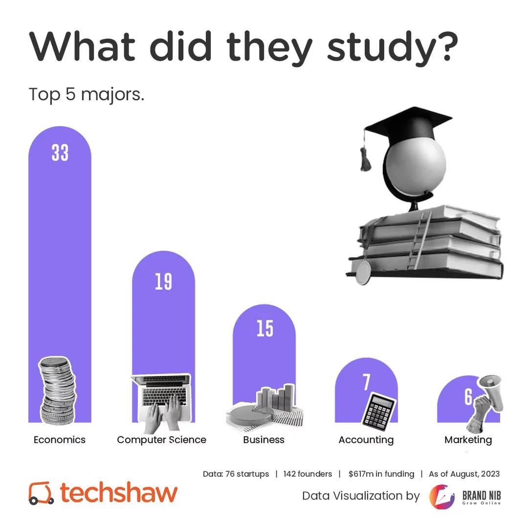 Shehryar Hydri tweet media